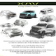 Illustration for article titled SsangYong XAV Concept: Toyota FJ Cruiser Meets High-Tech Honda Element